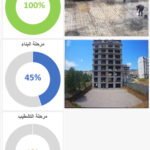 off-plan apartments for sale in Georgia